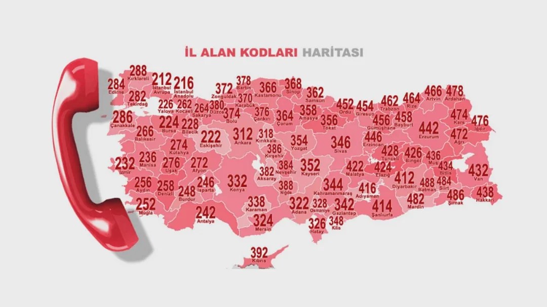 Türkiye Telefon Alan Kodları Haritası